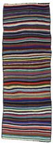 Kilim Fars - Qashqai